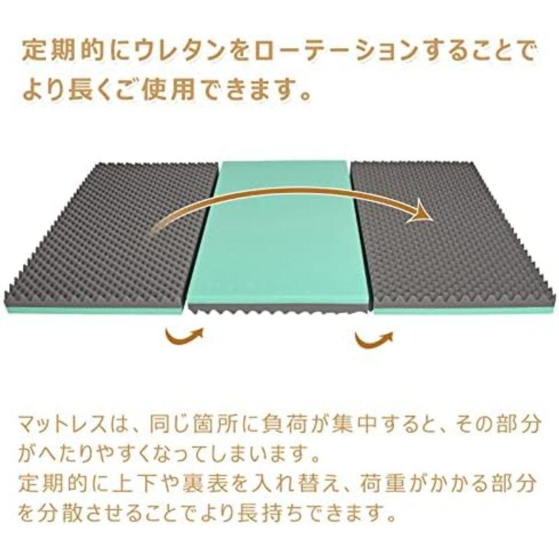 新品同様 Beraxy マットレス ダブル 3つ折り 高反発 低反発 二層構造 厚さ8cm 凹凸加工 体圧分散 折りたたみ ベッドマット 敷布団