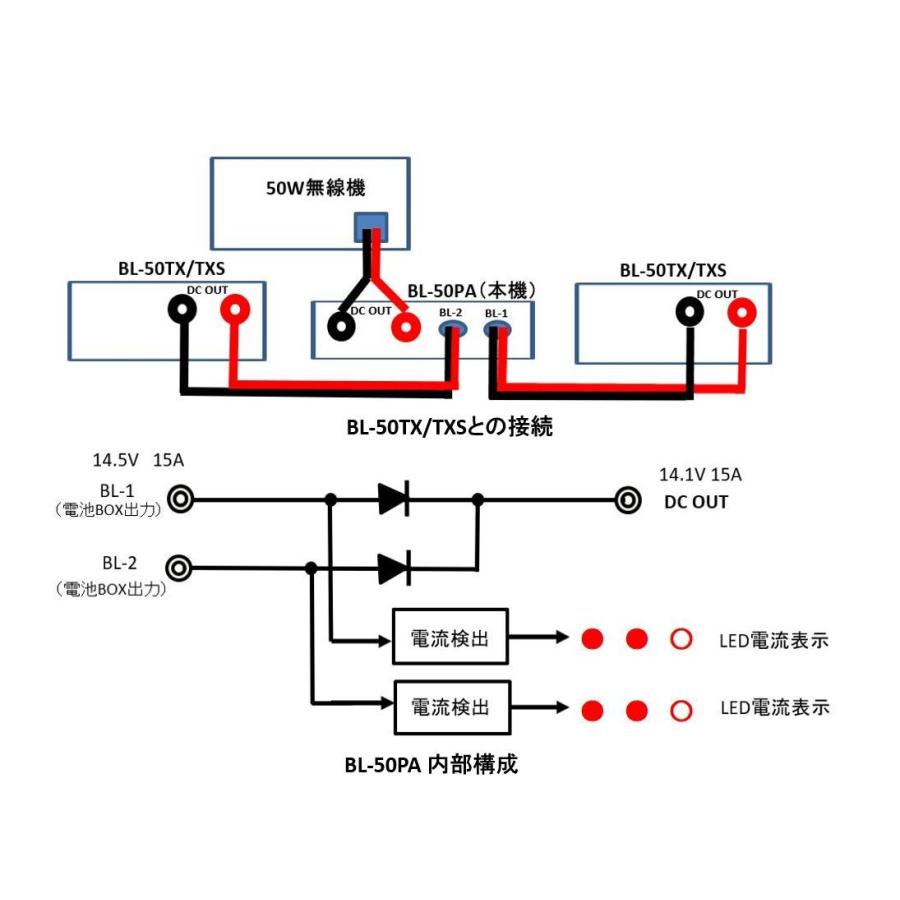 BL-50PA 並列接続アダプター　BL-50TX/TXS専用｜nb-sh｜07