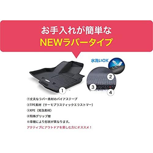 【フォロー割適用】 クラッツィオ フロアマット 立体タイプ 1台分セット キックス P15 R2/6*R4/7 NEWラバータイプ ブラック EN-5320 5EENB5320K