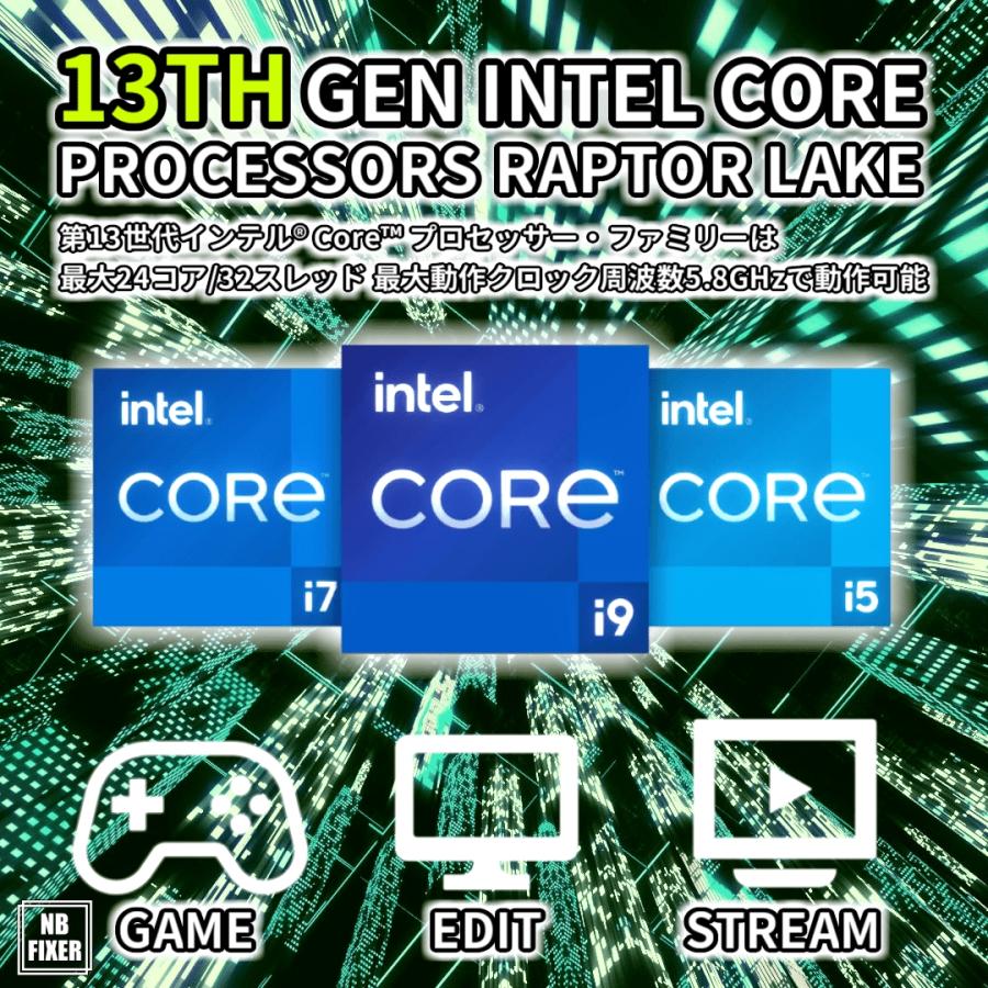 インテル ゲーミングPC Core i5 13400F / RTX4060Ti メモリ32GB SSD 