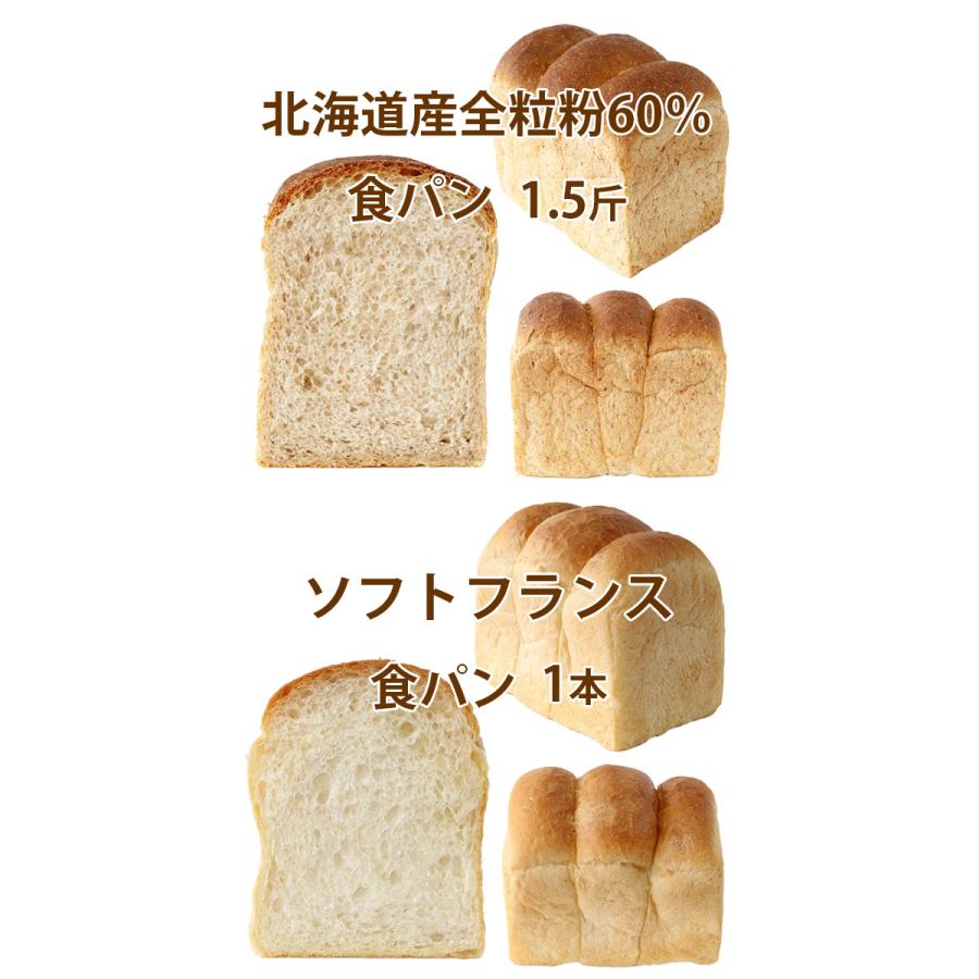 クリームパンページになります。 生クリーム食パン〔極み〕 | 食パン専門店 NBI BAKER'S