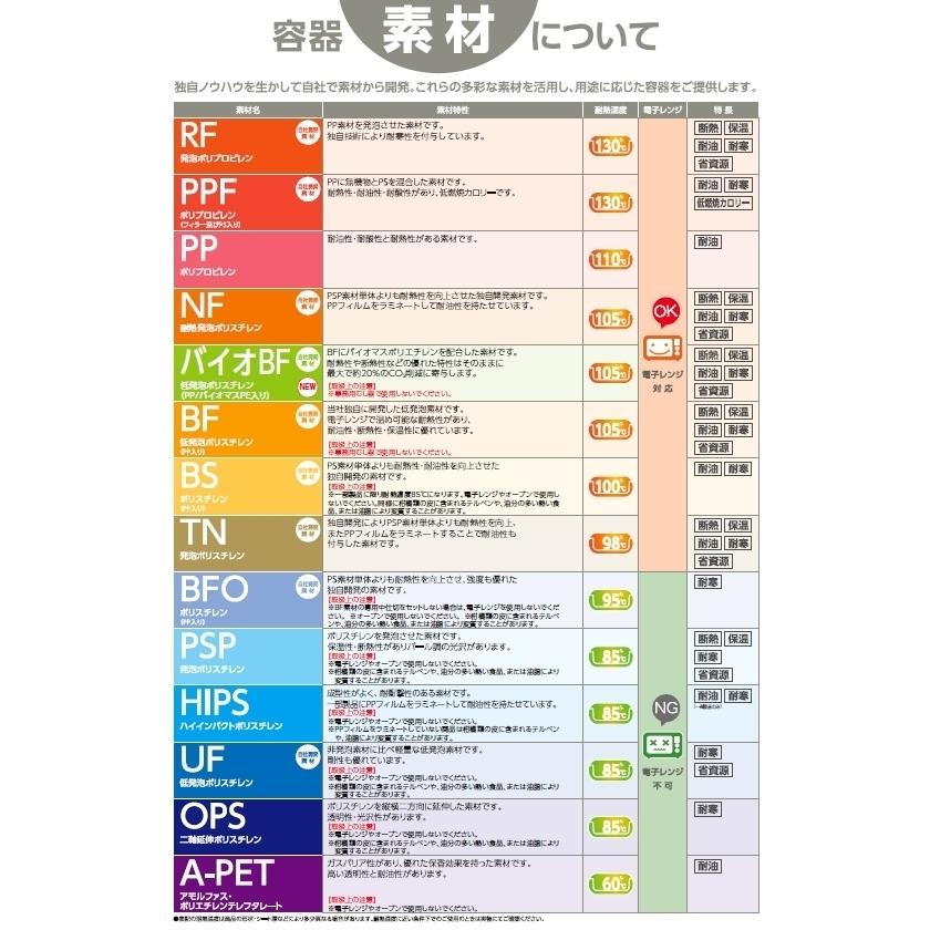 テイクアウト　弁当容器　使い捨て　ＣＵ−２３５　清秀　本体・共蓋セット　２０枚　「シーピー化成」　業務用　仕出し　会席　懐石 | シーピー化成 | 05