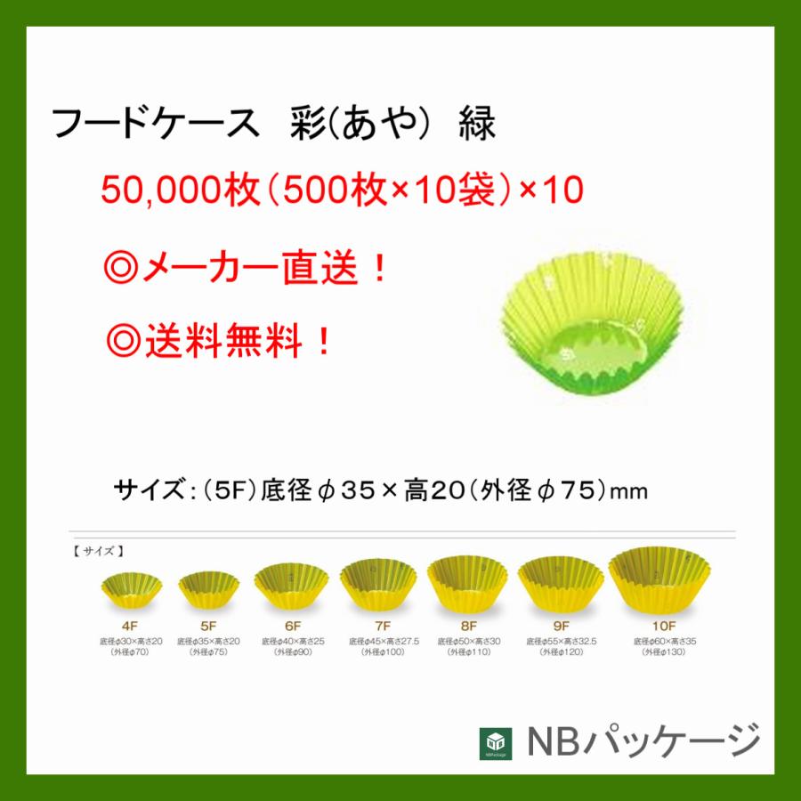 フードケース彩　緑(５F)　50000枚　C33-594　「マイン／ＭＩＮ」「業務用」「メーカー直送」　弁当　おかず　惣菜 | ブランド登録なし