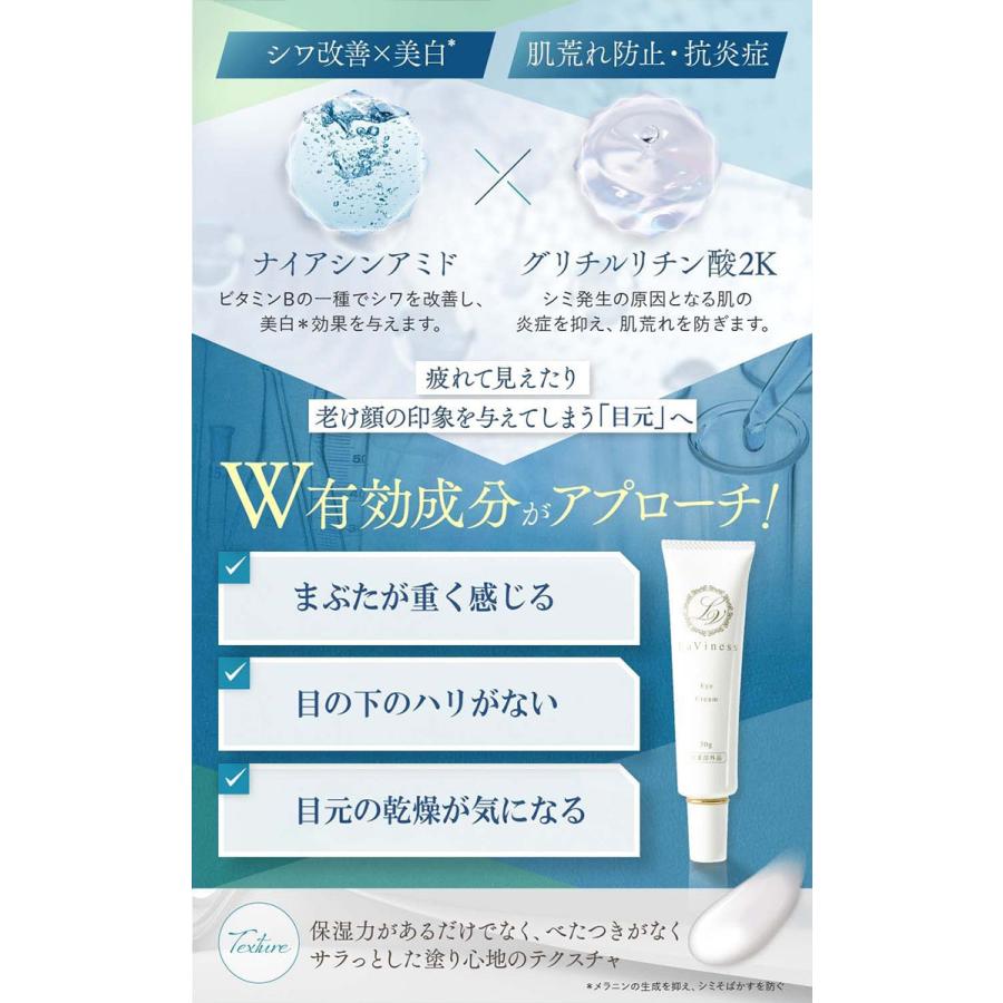 ELEVATIONE アイケアクリーム シワ改善クリーム アイクリーム シワ しわ 目元 目尻 目の下 アイケア プチプラ コスメ