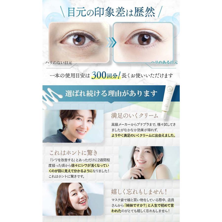 パーフェクトアイクリーム　保湿クリーム　アイケア　小じわ　乾燥　シワ　クマ アイクリーム シワ しわ 目元 目尻 目の下 アイケア プチプラ
