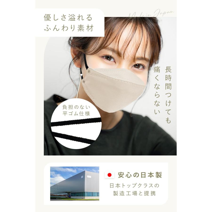 マスク 不織布 立体マスク 3Dマスク 日本製 バイカラー 個包装 個別