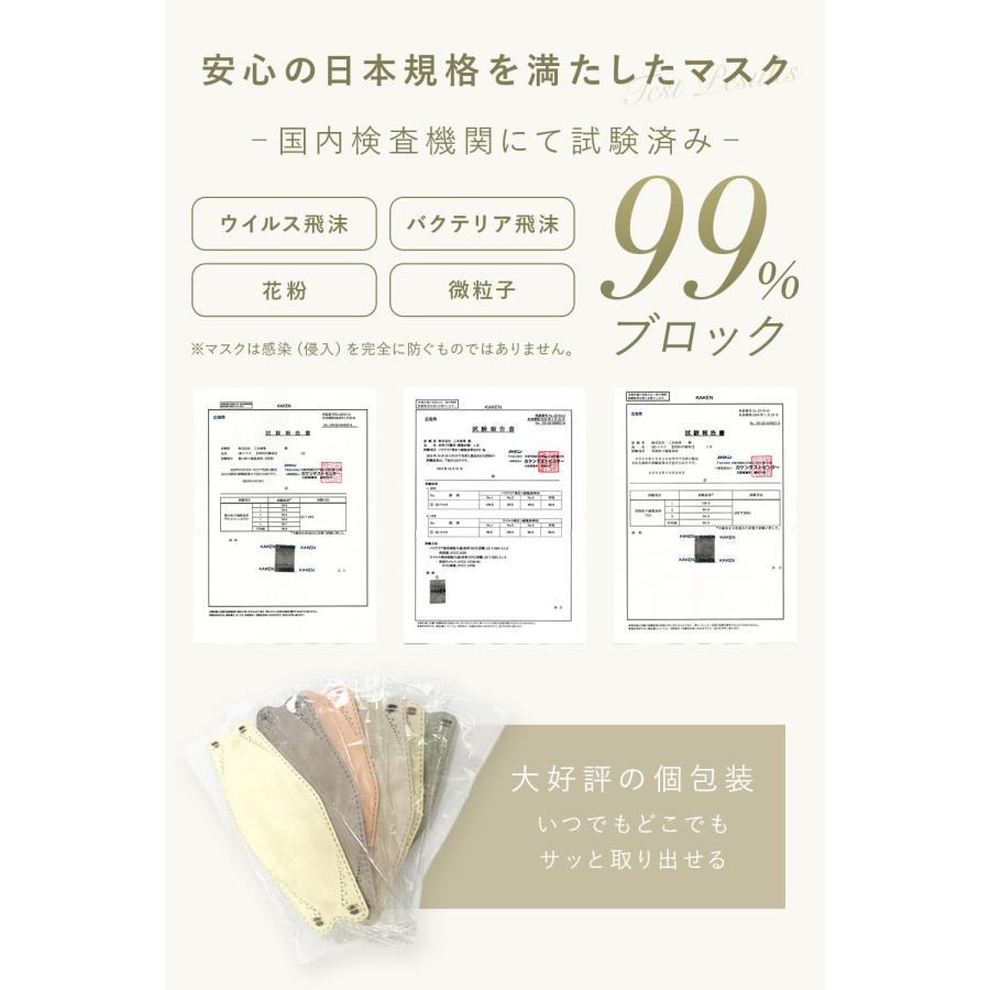 マスク 不織布 立体マスク 3Dマスク 日本製 バイカラー 個包装 個別