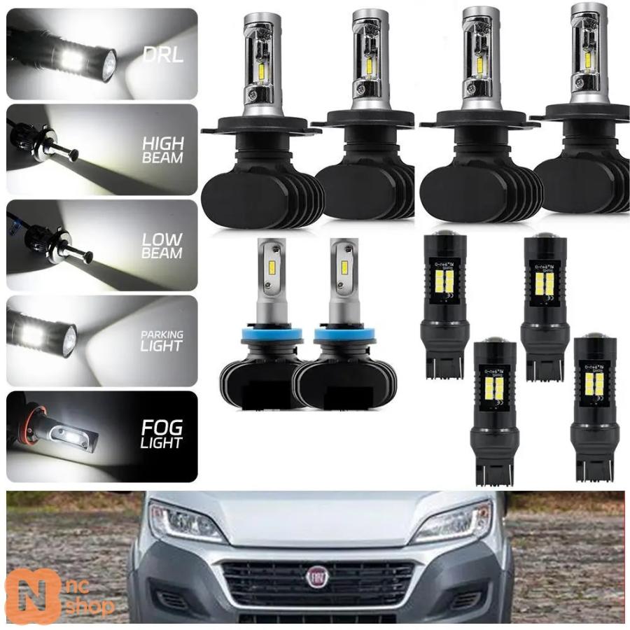 並行輸入品】 LEDヘッドライトバルブアップグレードキット 明白 FIAT