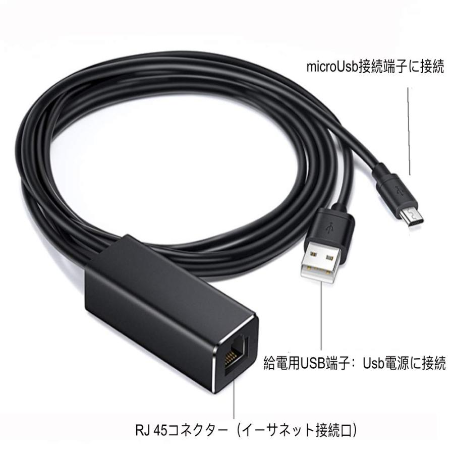 Fire TV Stick用 有線LANアダプタ Micro USB LAN変換アダプタ USB3.0 高速イーサネット USBポートからRJ45ポー｜nc-shop｜02