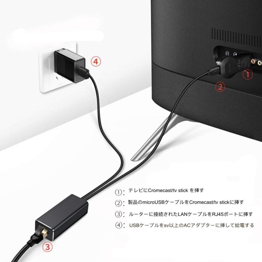 Fire TV Stick用 有線LANアダプタ Micro USB LAN変換アダプタ USB3.0 高速イーサネット USBポートからRJ45ポー｜nc-shop｜03