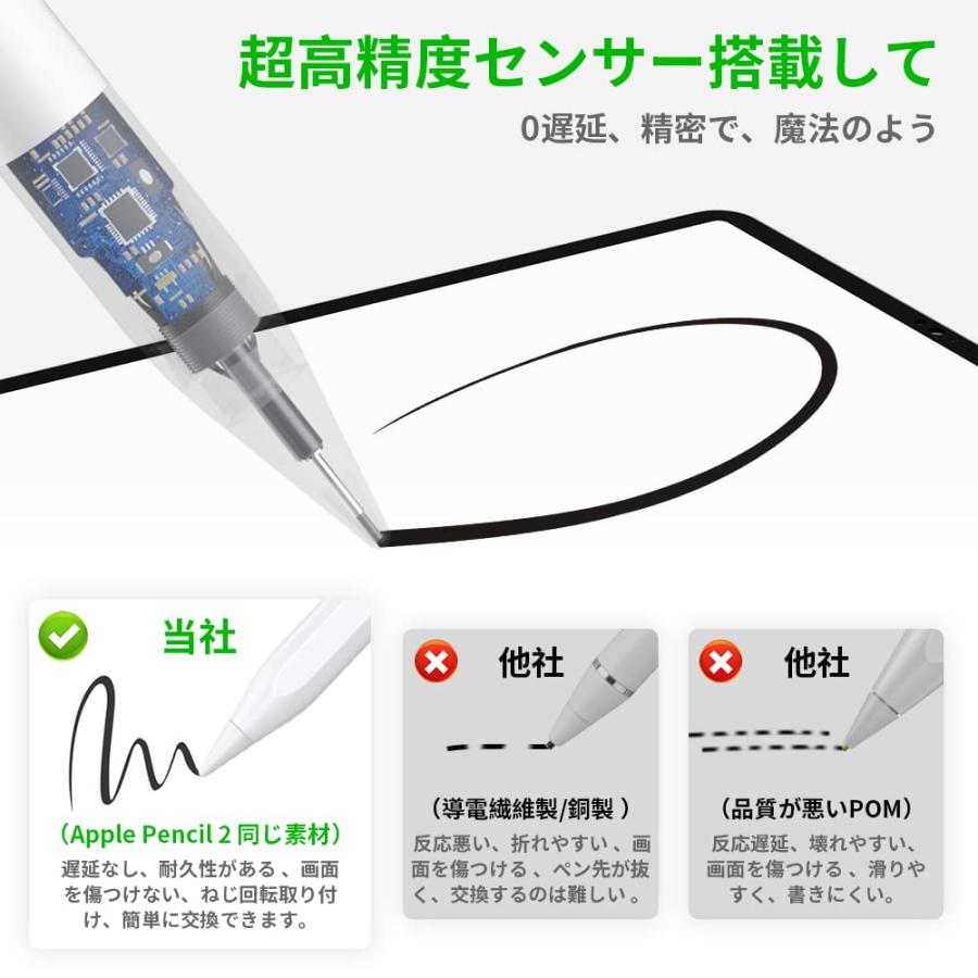 【2023最新 急速充電 全機種対応】タッチペンKINGONEスタイラスペン 極細 超高精度 ペンシル 電量表示/誤ON/OFF防止/磁気吸着機能対応｜nc-shop｜03