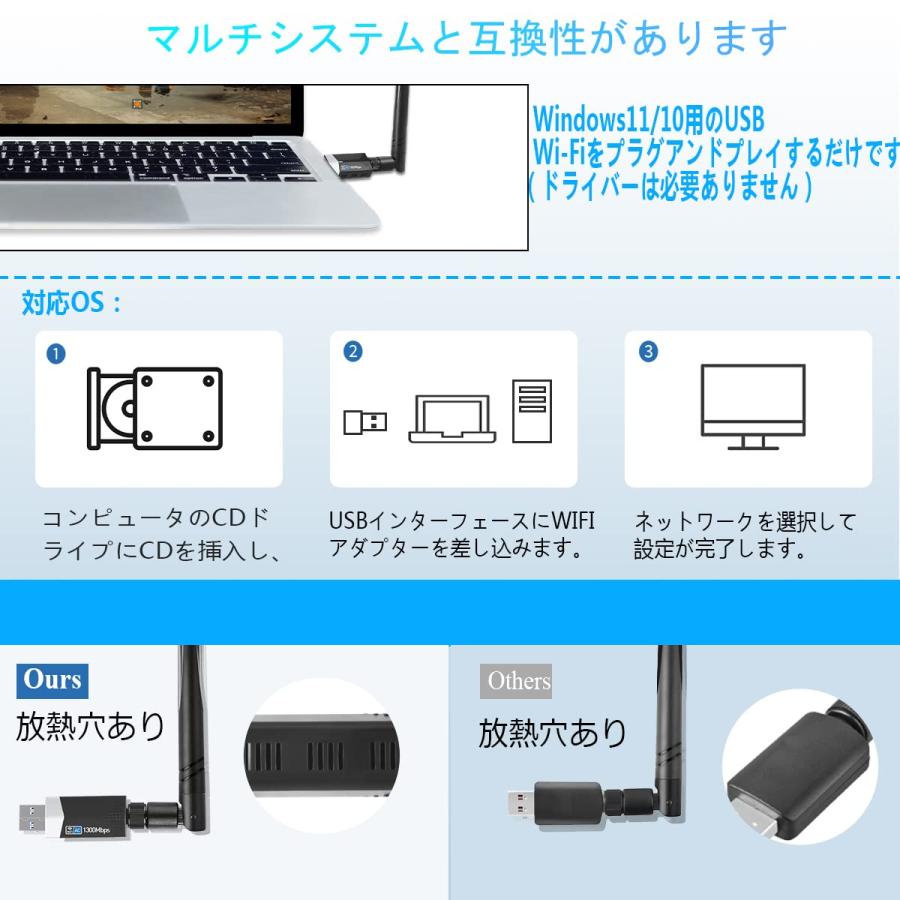 WiFi 無線LAN 子機 Sungale 1300Mbps 無線lanアダプタ USB3.0 WIFIアダプター 5dBi 高速通信 デュアルバンド｜nc-shop｜06