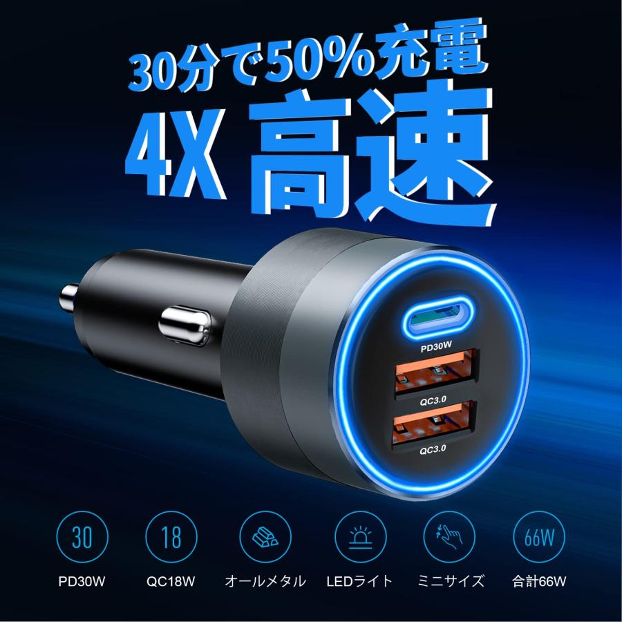 【66W 3ポート】SONRU カーチャージャー 【2024新モデル】シガーソケット usb 車用急速充電器 PD 30W &デュアルQC3.0 超小｜nc-shop｜03