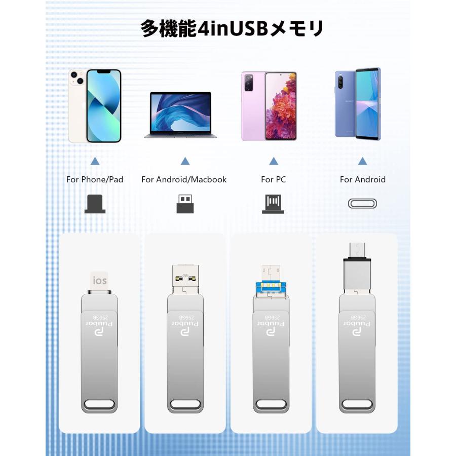 【2023新登場】128GB usbメモリー 4in1 USBフラッシュドライブ高速USB 3.0 Phone usbメモリー USB/Type-C/｜nc-shop｜02