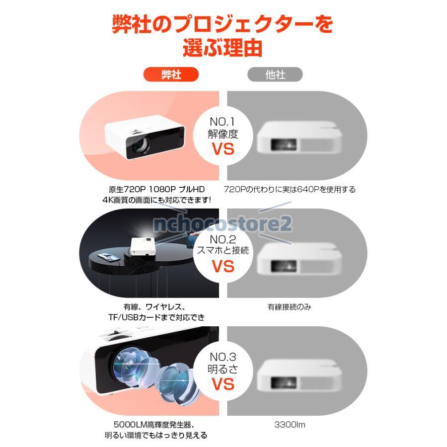 プロジェクター 天井投影 家庭用 小型 WIFI スマホ 壁 置き型 プロジェクター 天井投影 家庭用 小型 WIFI スマホ 壁 置き型