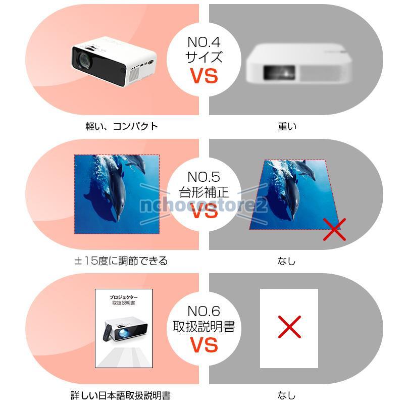プロジェクター 天井投影 家庭用 小型 WIFI スマホ 壁 置き型 プロジェクター 天井投影 家庭用 小型 WIFI スマホ 壁 置き型