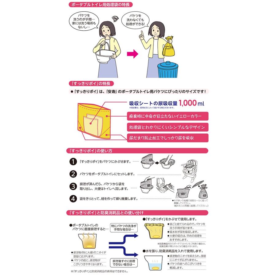すっきりポイ 30枚入 アロン化成 ポータブルトイレ用処理袋 : 介護