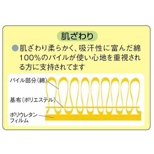 綿混パイル防水シーツ　2枚組セット |  | 01