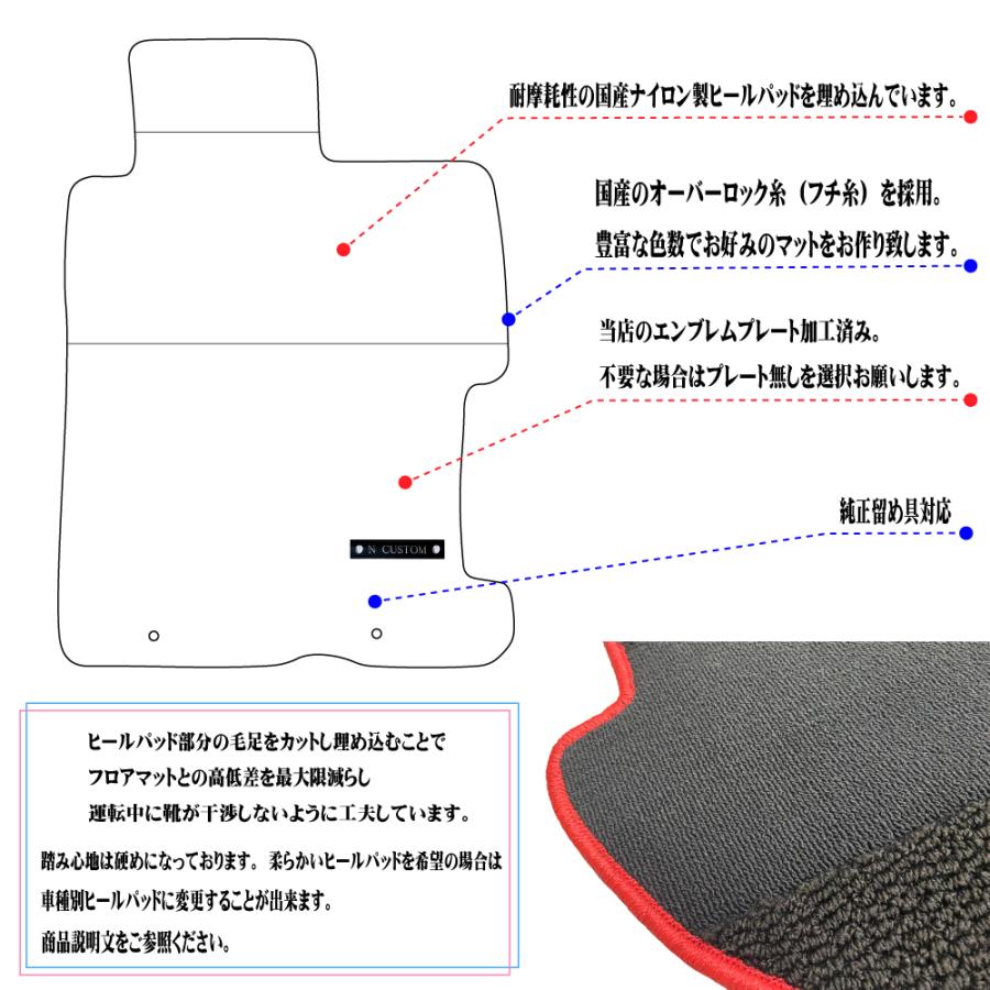 CIVIC　シビック　FD1　専用　フロアマット　FD2　FD3