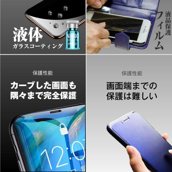 液体 スマホ液晶保護フィルム ガラススクリーンプロテクター 耐スプラッシュ性 透過性 抗菌性 気泡ゼロipad Iphone Pcなどすべての液晶画面に適用 送料無料 Bhm0001 Ndc1号店 通販 Yahoo ショッピング