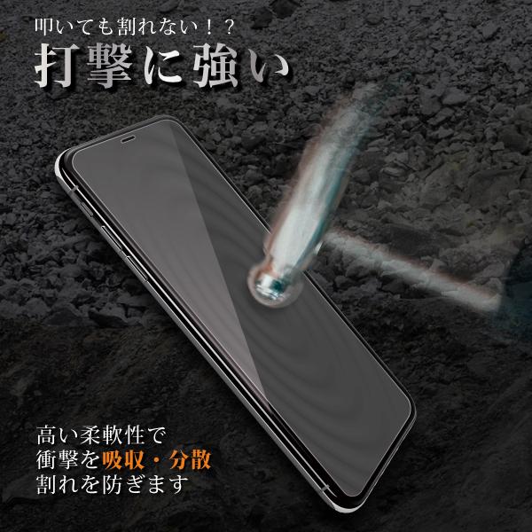 Iphone12 Pro Mini フィルム ガラス 指紋 ガラスフィルム 抗菌 Iphone Se2 8 7 6s 割れないガラス グレア 2 5d Gff K Ip Natural Fun 通販 Yahoo ショッピング