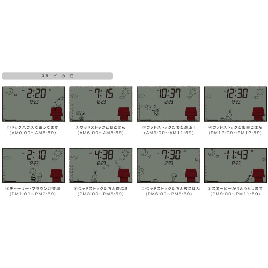 人気キャラクター スヌーピー R79 置時計 スヌーピー アクションデジタル 置き時計 リズム株式会社 8rda79ms03 スピタルフィールズ 通販 Yahoo ショッピング