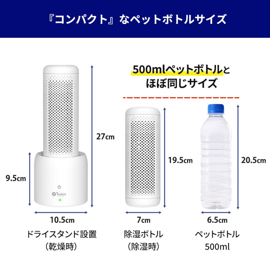 Yoitas 「除湿機1位獲得」Yoitas ヨイタス コンパクト除湿機 Yoitas 「除湿機1位獲得」Yoitas ヨイタス コンパクト除湿機