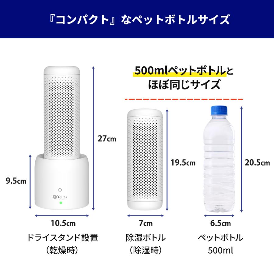 「除湿機1位獲得」Yoitas ヨイタス コンパクト除湿機 セット+除湿ボトル２本 除湿 除湿器 湿気 除湿剤 小型｜nearside｜10