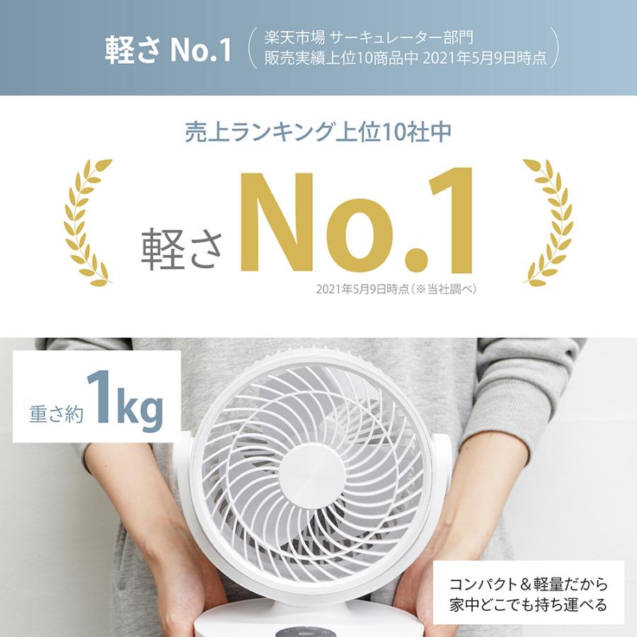 Yoitas 「扇風機1位」コードレス サーキュレーター ヨイタス dc Yoitas 「扇風機1位」コードレス サーキュレーター ヨイタス dc