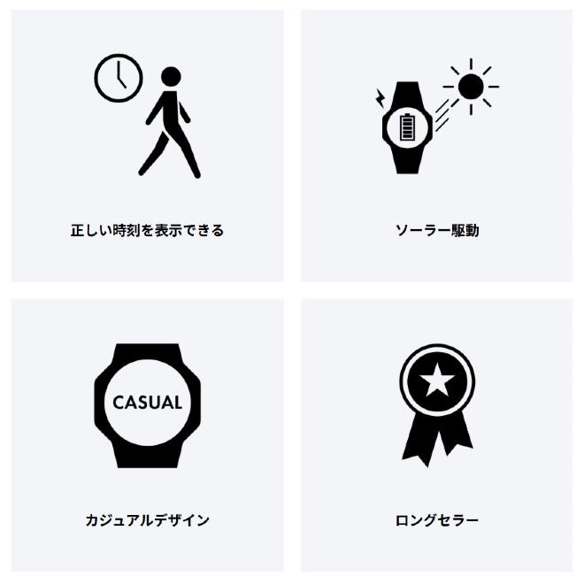 2年保証 AWG-M100SB-2A CASIO G-SHOCK マルチバンド6 ソーラー充電 タフソーラー カシオ Gショック アナデジ 電波 ネイビー ブラック 電波時計 プレゼント 正確の画像