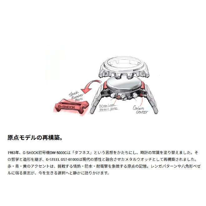 2年保証 GST-B1000D-2A CASIO G-SHOCK G-STEEL Gショック Ｇスチール Bluetooth スマホリンク ミニマル ビジネス ソーラー充電 タフソーラー ブルー ネイビーの画像
