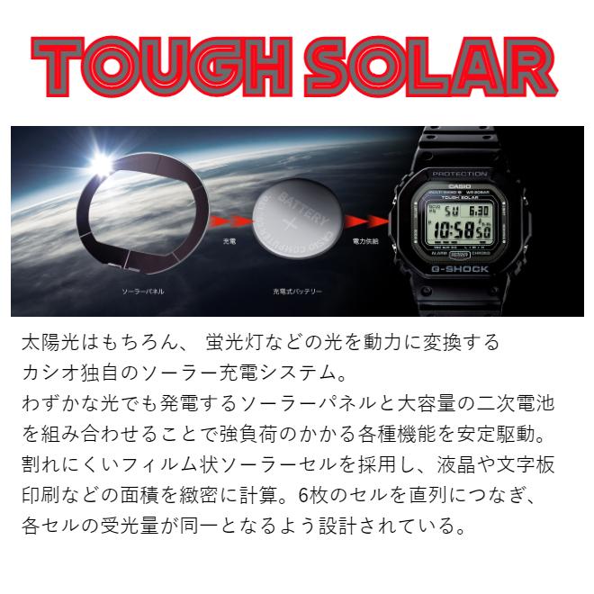 【フルメタル】G-SHOCK★GST-B100D★ソーラーBluetooth GST-B100D-1A9JF | CASIO