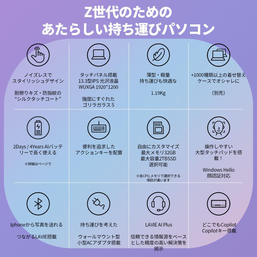 NEC 【国内生産・公式】 新品 軽量NEC モバイルノートパソコン NEC 【国内生産・公式】 新品 軽量NEC モバイルノートパソコン