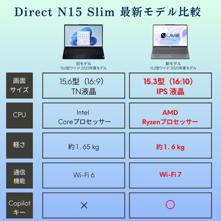 NEC ntc 国内生産・公式・新品 ノートパソコン officeなし LAVIE