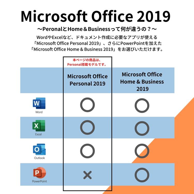 好評即納 Nec Nec Direct 通販 Paypayモール ノートパソコン Lavie Direct N15 パールホワイト 最新品通販 Ergoclass Com Br