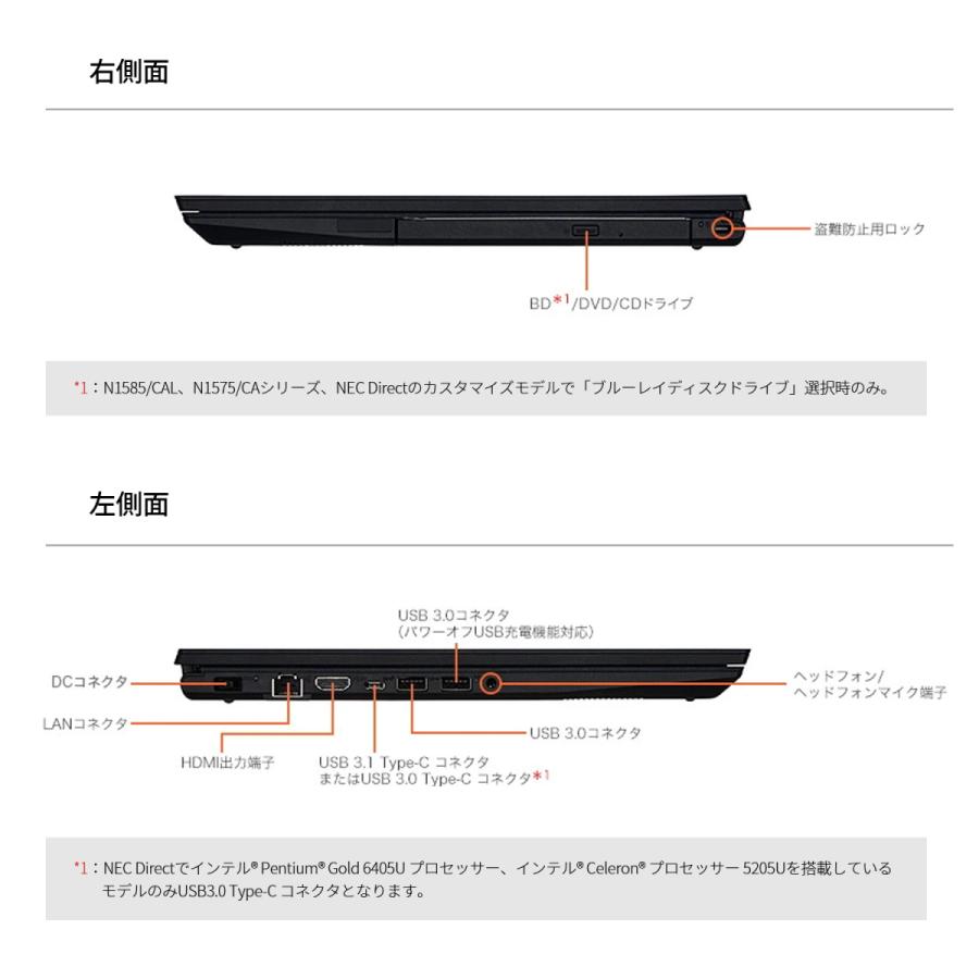 ブランドのギフト NEC DirectNEC ノートパソコン 新品 officeなし N15