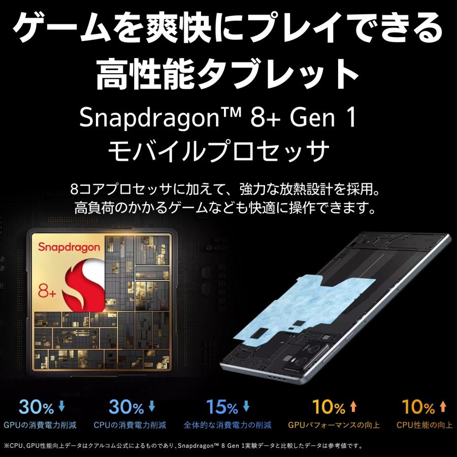 【公式】 NEC LAVIE 日本 メーカー タブレット Android 13 wi-fiモデル Qualcomm SM8475P 9インチ 8GB 128GB PC-T0995HAS 液晶保護フィルム カバー ペン｜necdirectshop｜03