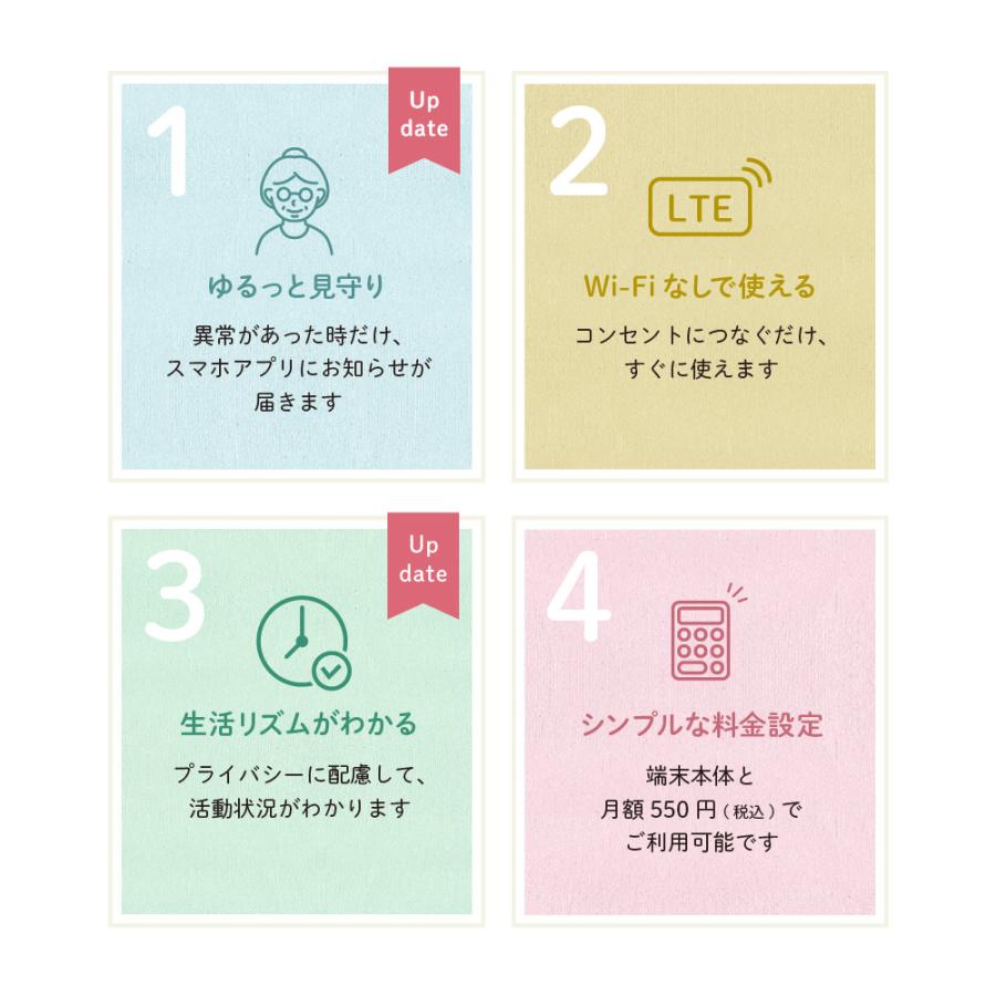 ネコリコ まもりこ（第2世代） 高齢者みまもりサービス 冷蔵庫の開閉で大切な家族を見守り 生活リズム LTE内蔵/センサー/IoT/専用アプリ |  | 02