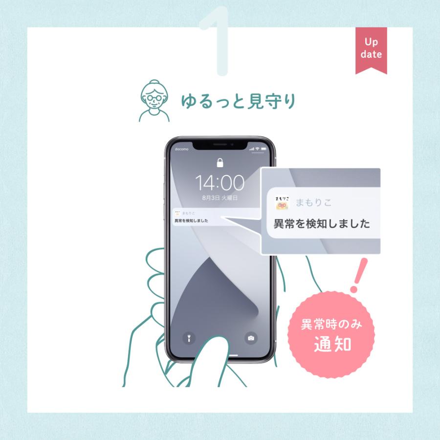 ネコリコ まもりこ（第2世代） 高齢者みまもりサービス 冷蔵庫の開閉で大切な家族を見守り 生活リズム LTE内蔵/センサー/IoT/専用アプリ |  | 03