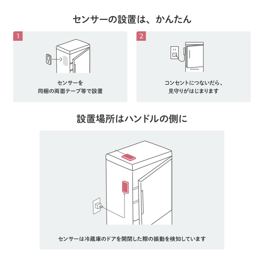 振動センサー ネコリコ 高齢者見守りサービス「まもりこ」対応機器