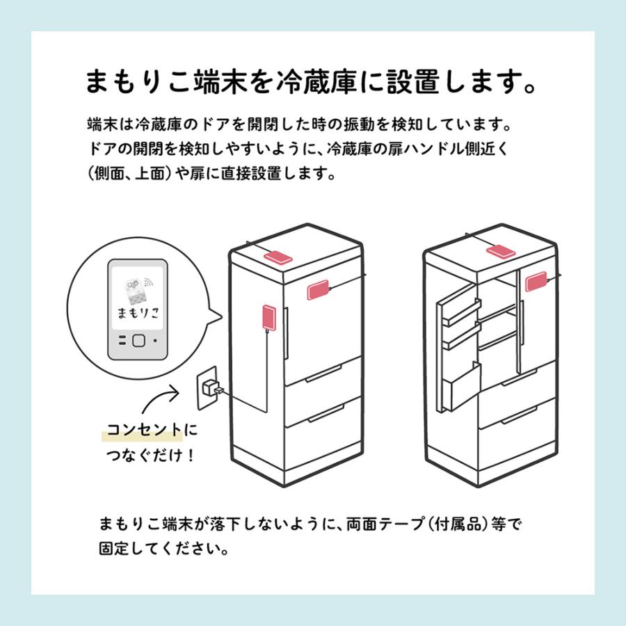 ネコリコ まもりこ（第2世代） 高齢者みまもりサービス 冷蔵庫の開閉で