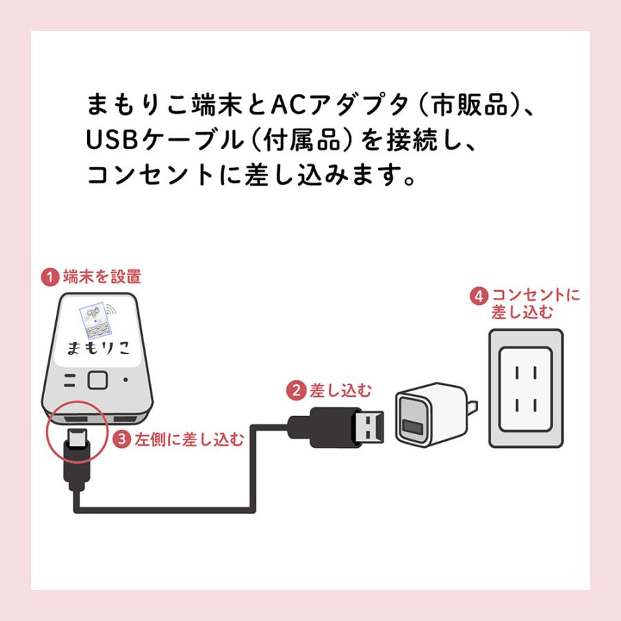 ネコリコ まもりこ（第2世代） 高齢者みまもりサービス 冷蔵庫の開閉で