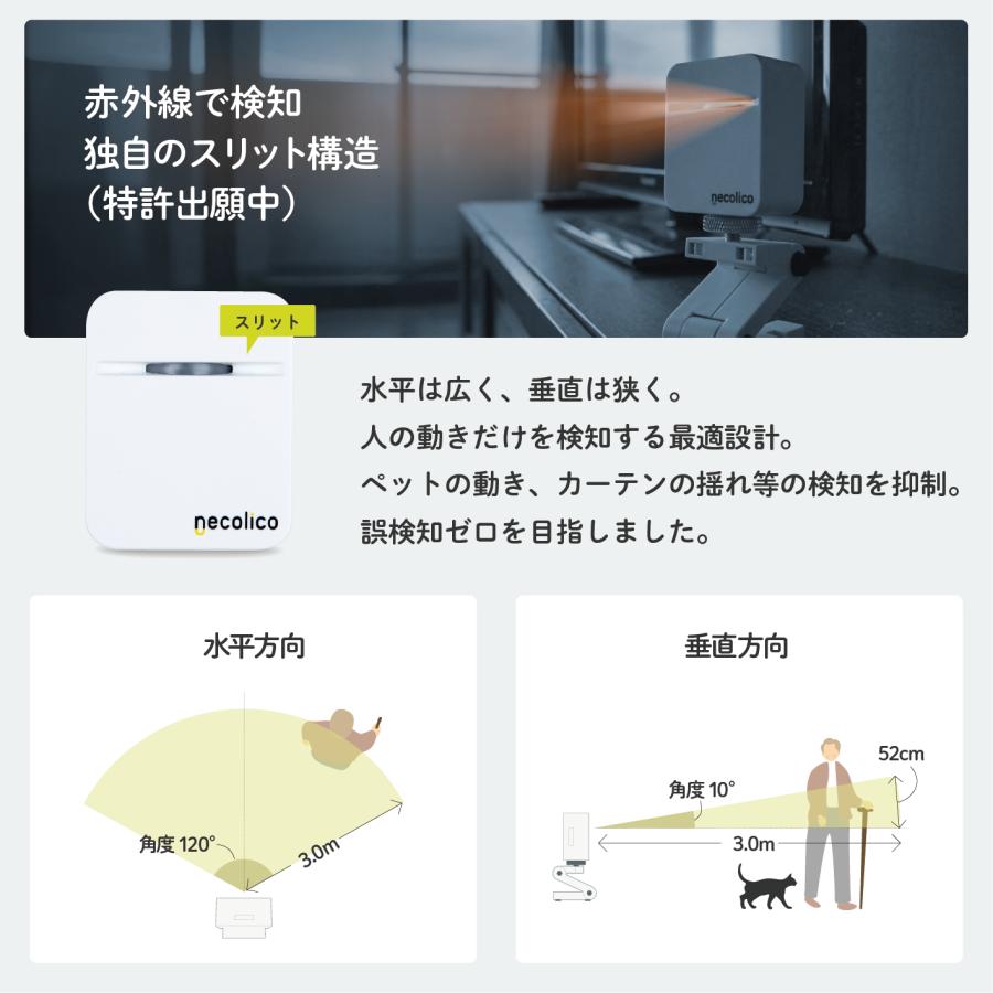 人感センサー ネコリコ 高齢者見守りサービス「まもりこ」対応機器