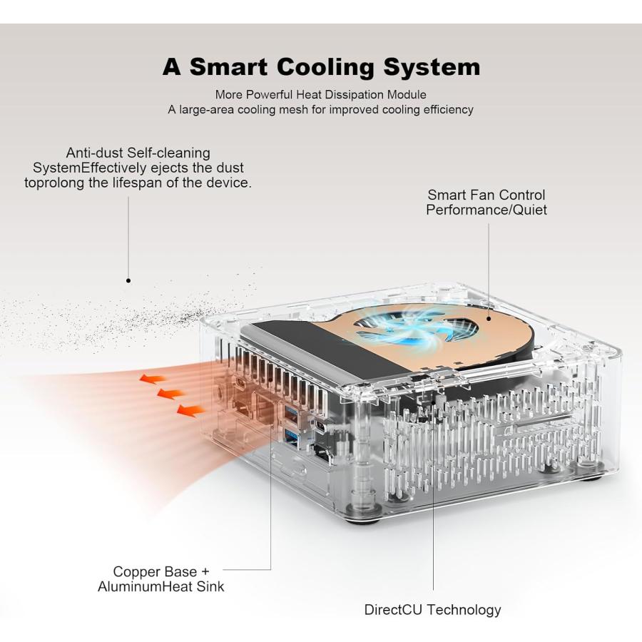 GEEKOM A5 Mini PC Ryzen 7 5825Uメモリ16GB GEEKOM A5 Mini PC with AMD Ryzen 7 5825U 3-Year Coverage