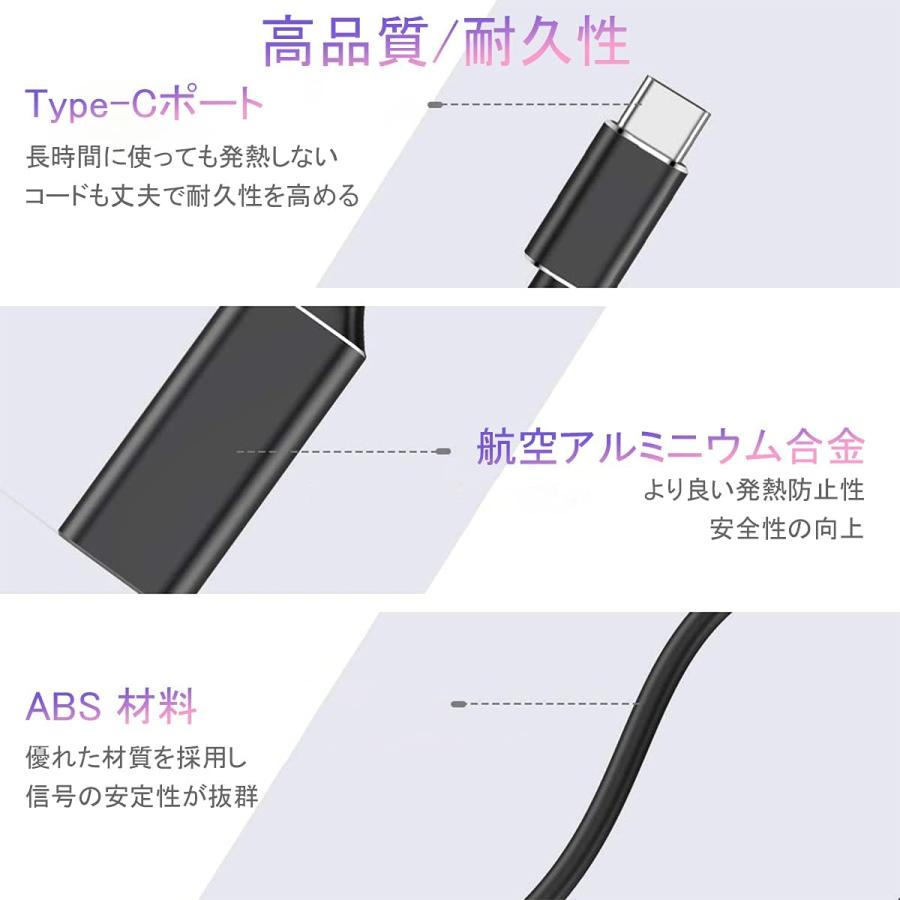 USB Type C to HDMI 変換アダプター Najiny Type-CからHDMIへ変換 ケーブル 4K 接続簡単 設定不要 在宅勤務 スマホ ホームシアター TV｜neconeco1107｜07