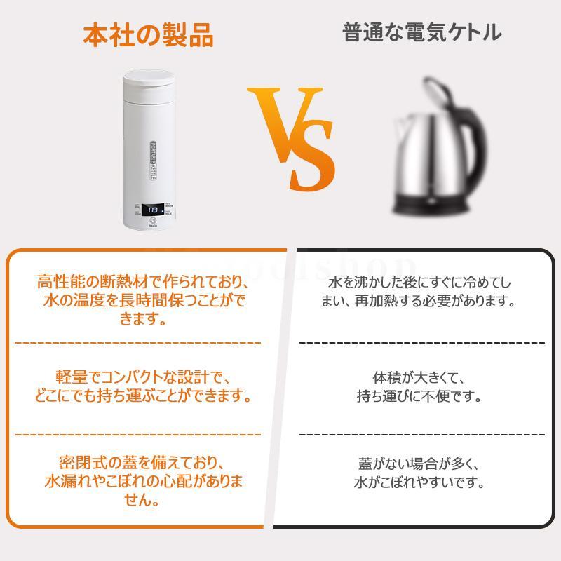 電気ケトル おしゃれ ポータブル 超軽量 0.5KG 急速沸騰 過熱保護 保温 電気ポット コーヒー 魔法瓶ポット 小型 12時間保温機 ステンレスケータイボトル 水筒｜neconecostore｜13