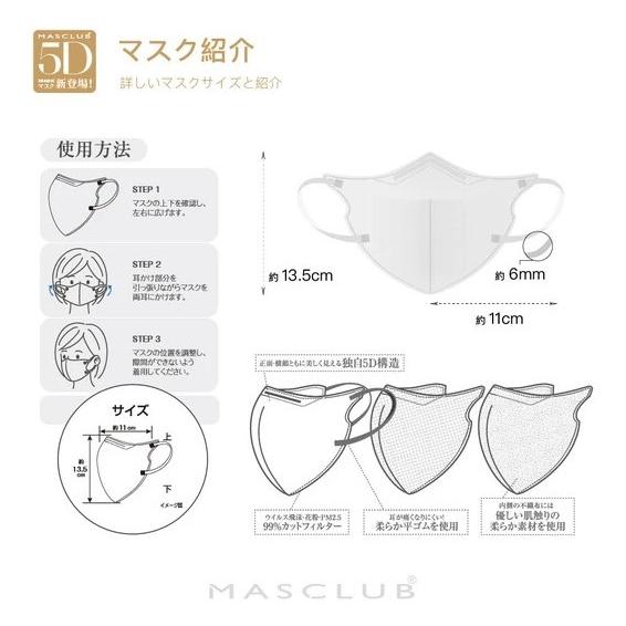 【nino3love①】50袋　MASCLUB　3Dマスク　ベビーピンク ベビーピンク] 3D立体マスク 3層バイカラー不織布マスク MASCLUB 20枚