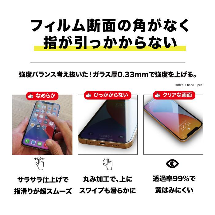 2枚セット iphone12 フィルム ブルーライトカット iPhone12 pro 強化ガラス  アイフォン12 mini 12 pro Max フィルム アイホン 保護フィルム ガラス  日本品質｜need-net-work｜06