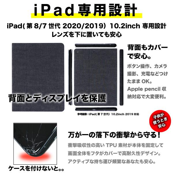 ipad ケース 岡山デニム Air11 A16 第11世代 第10世代 第9世代 iPad mini A17pro 6 第8/7世代 第6/5世代 10.2 Air M3 M2 2021 2020 アイバッド カバー | NeedNetwork | 07