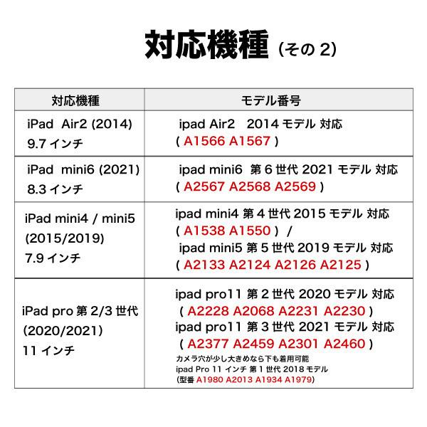 岡山デニム Ipad Mini5 19 Ipad Mini4 15 ケースおしゃれ ペン収納 ペンホルダー 薄型 手帳型 軽量 ウェイク オートスリープ機能 スタンド 耐衝撃 Sh03pm4n C スマホケースのニードネットワーク 通販 Yahoo ショッピング